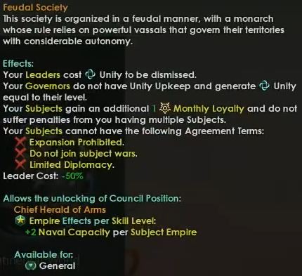 New Feudal Society.jpg